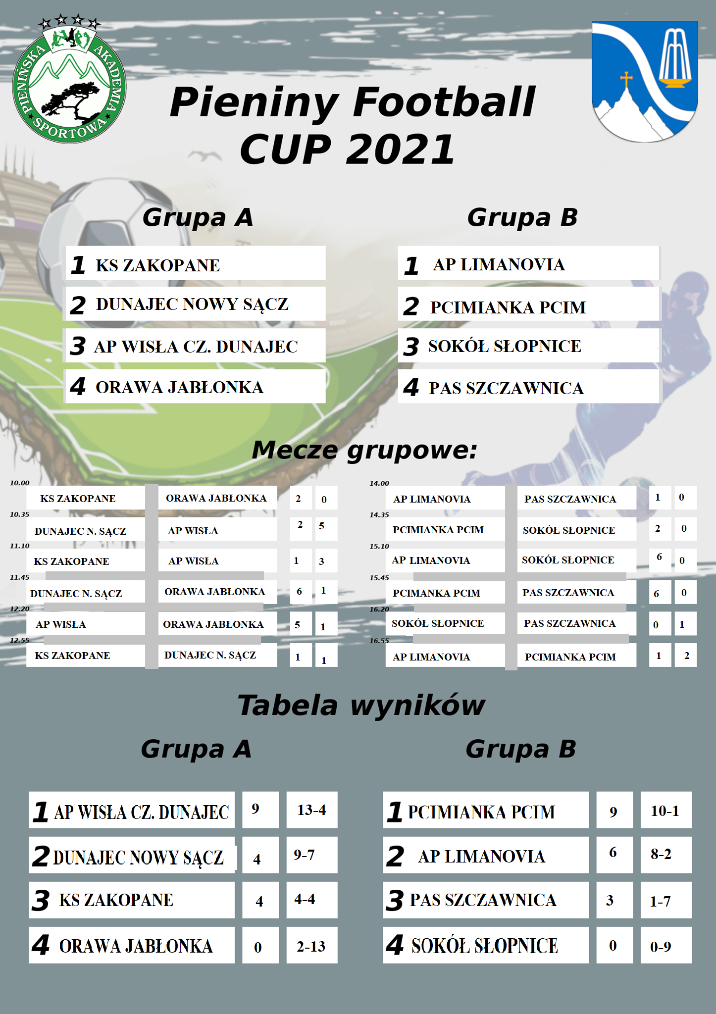 plakat w kolorach szaroszci z logami Szczawnicy i Pienińskiej Akademi Sportowej przedstawia tabele z wynikami meczów.